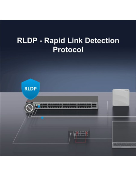 Zarządzalny Switch Ruijie L2+ | 48 Portów 1Gbit + 4 Porty Sfp 2.5Gbit | 2 Wentylatory, 1 Wbudowany Zasilacz Ac | Rack