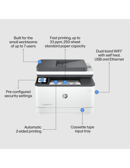 Hp Laserjet Pro Urządzenie Wielofunkcyjne 3102Fdw, Czerń I Biel, Drukarka Do Małe I Średnie Firmy, Drukowanie, Kopiowanie, Skano