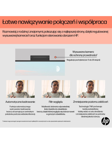 Hp Aio 24-Cr0334Nw Ryzen 7 7730U 23.8"Fhd Ips 250Nits Ag 16Gb Ddr4 3200 Ssd512 Radeon Vega 8 Lan Cam1080P+Ir Noos Shell White 2Y
