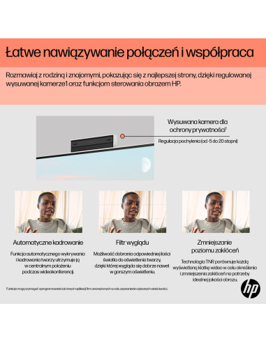 Hp Aio 24-Cr0334Nw Ryzen 7 7730U 23.8"Fhd Ips 250Nits Ag 16Gb Ddr4 3200 Ssd512 Radeon Vega 8 Lan Cam1080P+Ir Noos Shell White 2Y