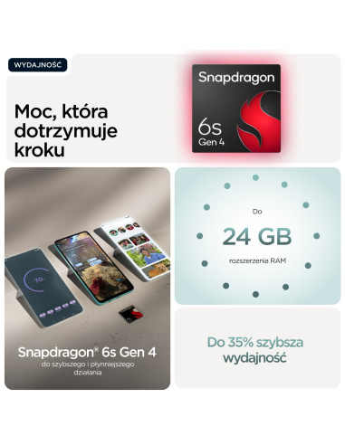 Motorola Moto G57 Power 17,1 Cm (6.72") Dual Sim Android 16.0 5G Usb Type-C 12 Gb 256 Gb 7000 Mah Turkusowy