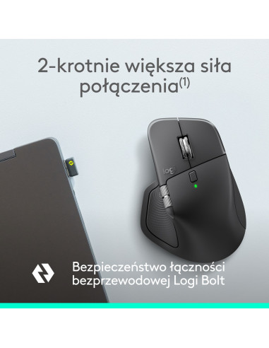 Mysz Logitech Mx Master 4