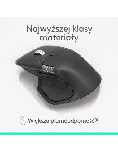 Mysz Logitech Mx Master 4