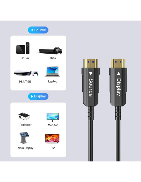Unitek C11072Bk-50M Kabel Hdmi Hdmi Typu A (Standard) Czarny
