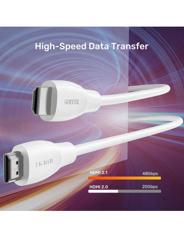 Unitek Kabel Hdmi 2.1 8K Hdr Biały 1,5M