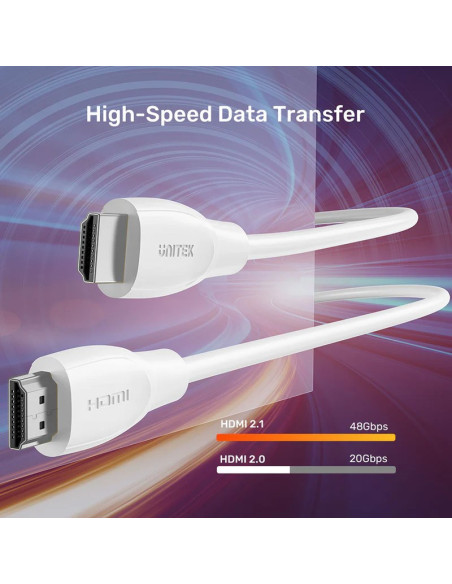 Unitek Kabel Hdmi 2.1 8K Hdr Biały 1,5M