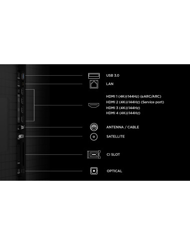 Tcl C8L 65C8L Telewizor 165,1 Cm (65") 4K Ultra Hd Smart Tv Wi-Fi Czarny 6000 Cd/M2
