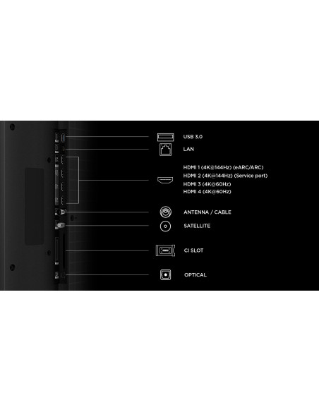 Tcl Rm7L 65Rm7L Telewizor 165,1 Cm (65") 4K Ultra Hd Smart Tv Wi-Fi Czarny 2000 Cd/M2