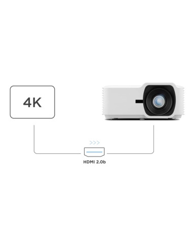 Viewsonic Projektor Laserowy Lsd401Hd