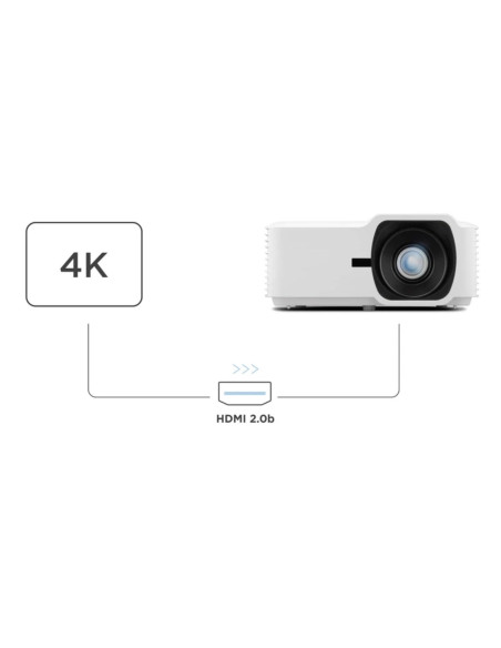 Viewsonic Projektor Laserowy Lsd401Hd
