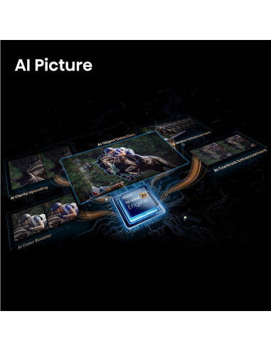 Hisense 65E7S Pro 165,1 Cm (65") 4K Ultra Hd Smart Tv Wi-Fi Czarny