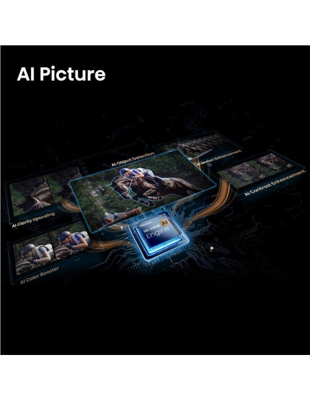 Hisense 65E7S Pro 165,1 Cm (65") 4K Ultra Hd Smart Tv Wi-Fi Czarny
