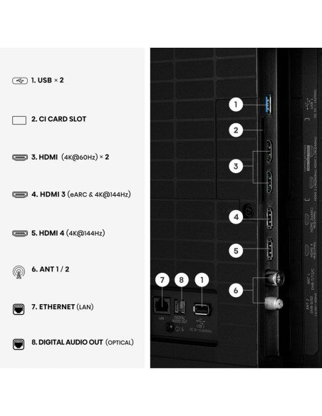 Hisense 65E7S Pro 165,1 Cm (65") 4K Ultra Hd Smart Tv Wi-Fi Czarny