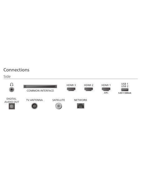 Philips 40Pqs6901/12 Telewizor 101,6 Cm (40") Full Hd Smart Tv Wi-Fi Czarny