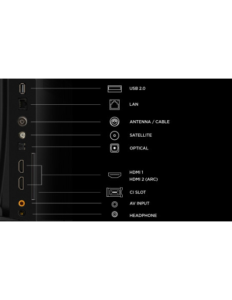 Telewizor Tcl 32S5L Qled 32" Full Hd Android Tv Dolby Digital Dvb-T2 Czarny