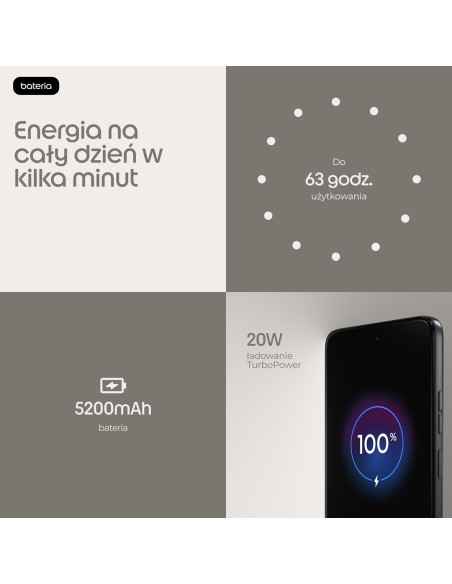 Motorola Moto G37 16,9 Cm (6.67") Dual Sim Android 16.0 5G Usb Type-C 4 Gb 128 Gb 5200 Mah Szary