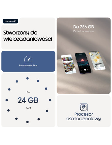 Motorola Moto G17 4/128Gb Pantone Evening Blue