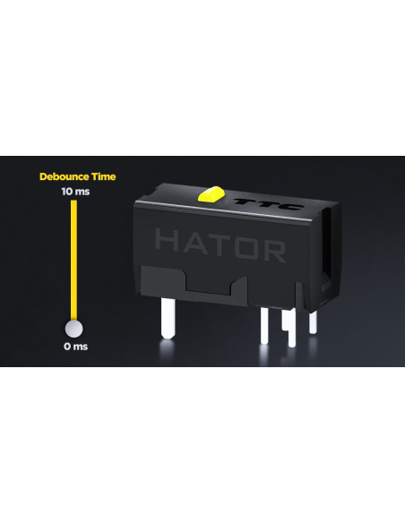 Hator Quasar 3 Ultima 8K Wireless Myszka Gaming Po Prawej Stronie Rf Wireless + Bluetooth + Usb Type-C Optyczny 30000 Dpi