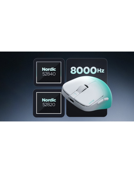 Hator Quasar 3 Ultima 8K Wireless Myszka Gaming Po Prawej Stronie Rf Wireless + Bluetooth + Usb Type-C Optyczny 30000 Dpi