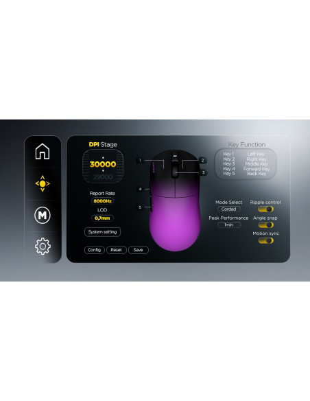 Hator Quasar 3 Ultima 8K Wireless Myszka Gaming Po Prawej Stronie Rf Wireless + Bluetooth + Usb Type-C Optyczny 30000 Dpi