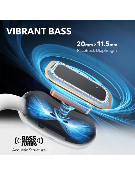Soundcore Aerofit 2 Słuchawki Bezprzewodowy Otwarty Na Ucho Połączenia/Muzyka/Sport/Codzienność Bluetooth Biały