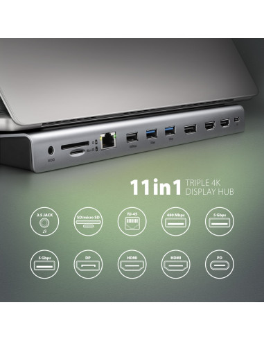 Axagon Hmc-4Kx3 Stacja Dokująca Przewodowa Usb 3.2 Gen 1 (3.1 Gen 1) Type-C Szary