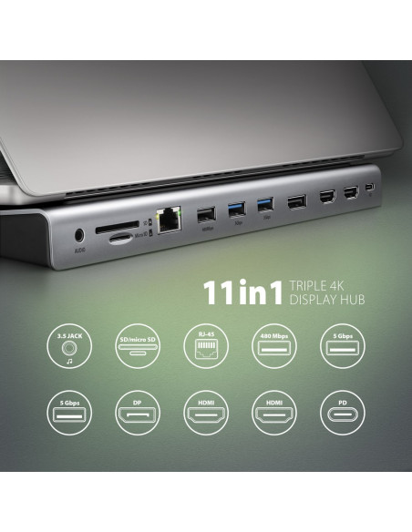 Axagon Hmc-4Kx3 Stacja Dokująca Przewodowa Usb 3.2 Gen 1 (3.1 Gen 1) Type-C Szary