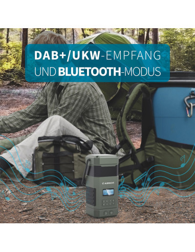 Albrecht Dr 114 Dab Latarnia Kampingowa Zasilana Baterią Port Usb