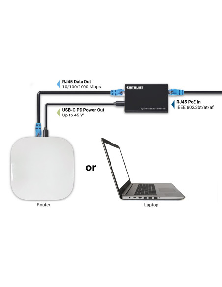 Intellinet Gigabit Ultra Poe-Splitter Mit Usb-C-Ausgang 45W