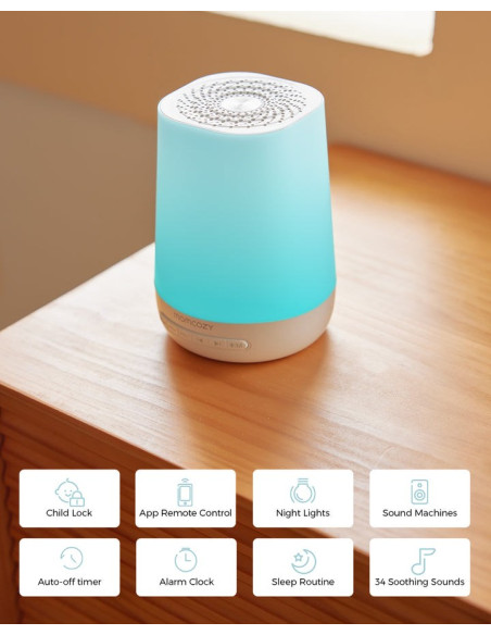Momcozy Wn002-Wh00Ba-A Inteligentne Oświetlenie Inteligentna Lampa Stołowa Wi-Fi