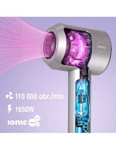 Eldom Suszarka Do Włosów Ht280 1500 W Wyśw.led