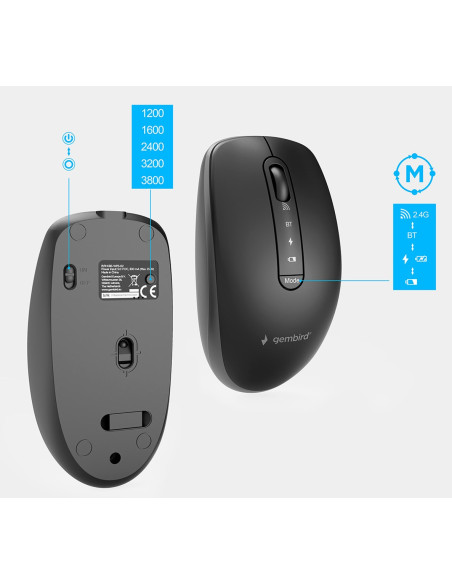 Gembird Bezprzewodowy Zestaw Klawiatury + Mysz Dual Mode, 2.4 Ghz + Bt, Slim, Układ Us, Kolor Czarny