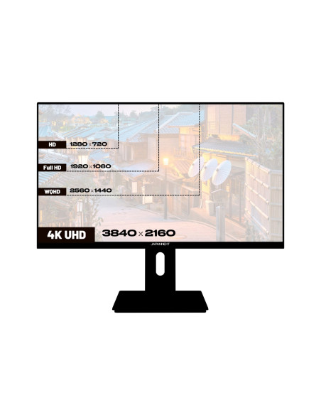 Monitor Japannext 60,5 Cm Jn-Ips2380Uhdr-C65W-Hsp 16:9 Hdmi/Dp Uhd