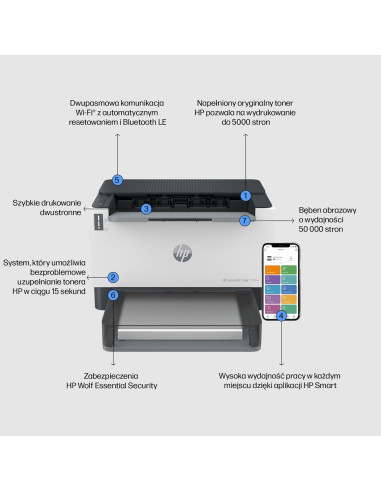 Hp Laserjet Tank 1504W Printer:il