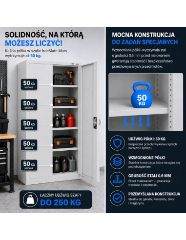 Iron Mate Szafa Metalowa Garażowa Mars 185 X 90 X 45 Szara Ral7035