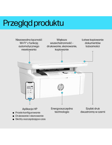 Hp Laserjet M140W Bezprzewodowe Multifunction Czerń I Biel Drukarka, Kopiarka, Skaner