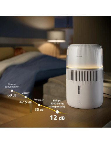 Philips 5000 Series Nawilżacz Powietrza