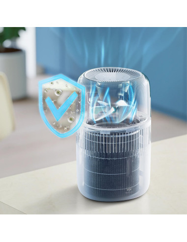 Philips 5000 Series Nawilżacz Powietrza