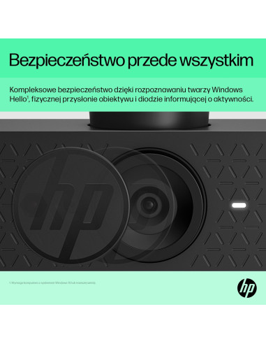 Hp Kamera Internetowa 625 Fhd