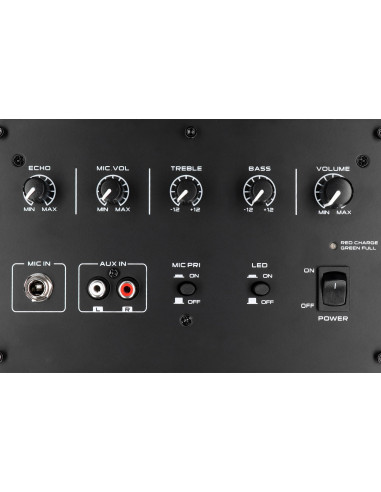 System Audio Mb06.2