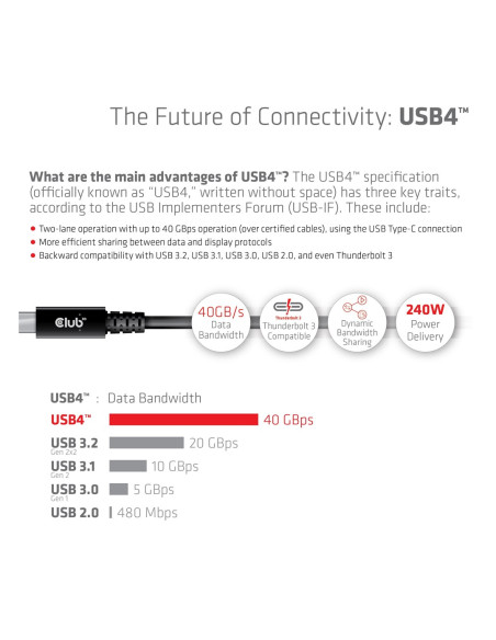 Club3D Cac-1579 Kabel Usb Usb4 Gen 3X2 3 M Usb C Czarny