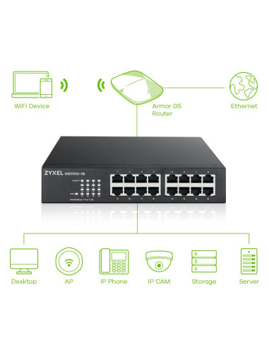 Switch Zyxel Gs1100-16E-Eu0101F 16P Unmanaged, Fanless, Slim