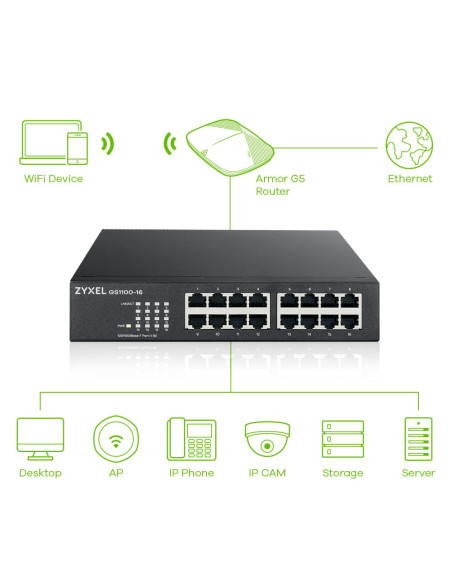 Switch Zyxel Gs1100-16E-Eu0101F 16P Unmanaged, Fanless, Slim