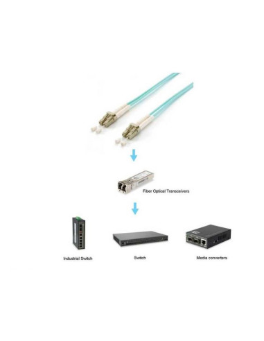 Equip 255422 Kabel Infiniband / Światłowodowy 25 M Lc Kolor Aqua