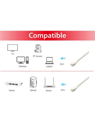 Equip 605616 Kabel Sieciowy Biały 10 M Cat6A S/Ftp (S-Stp) Okrągły