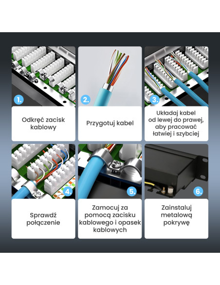 Extralink Patchpanel Cat5E Stp V2 24 Porty