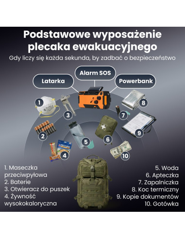 Extralink Ex.93746 Radio Awaryjne Solarne Z Korbka Dynamo Powerbank 4000Mah Z Latarka Sos Sr-4000 Przenośny Analogowy