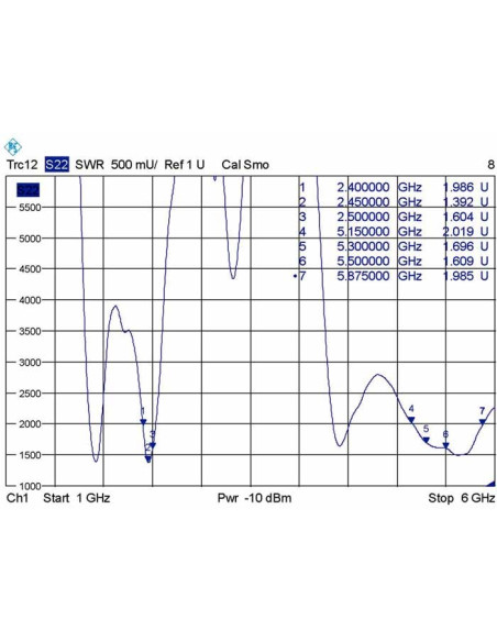 Delock 88913 Antena Antena Dookólna Rp-Sma 7 Dbi