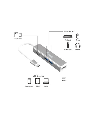Equip 133480 Stacja Dokująca Usb 3.2 Gen 1 (3.1 Gen 1) Type-C Srebrny