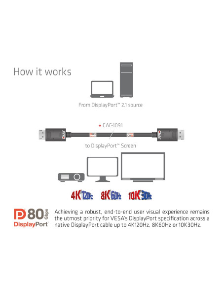 Club3D Cac-1091 Kabel Displayport 1,2 M Czarny